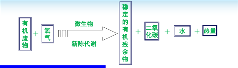 河北省納米膜糞污處理技術(shù)觀摩培訓(xùn)會(huì)圓滿落幕 河北省納米膜糞污處理技術(shù)觀摩培訓(xùn)會(huì)圓滿落幕
